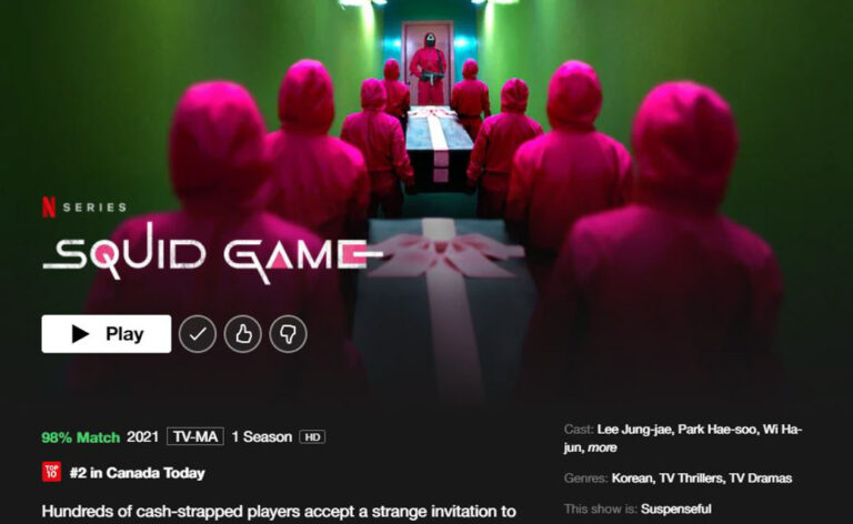 Squid Game—a reflection of reality Netflix’s most popular show dives into the darkest parts of humanity.