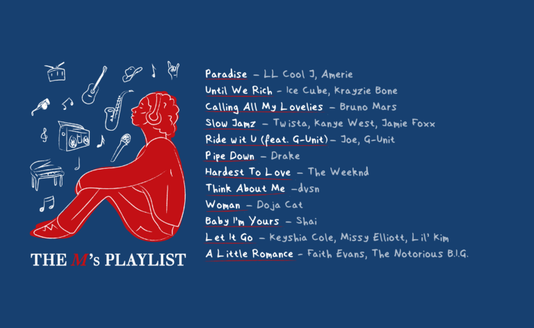 The M’s Playlist — A Nocturnal November with May Setting the mood with some classic R&B and old-school hip-hop hits this winter season.