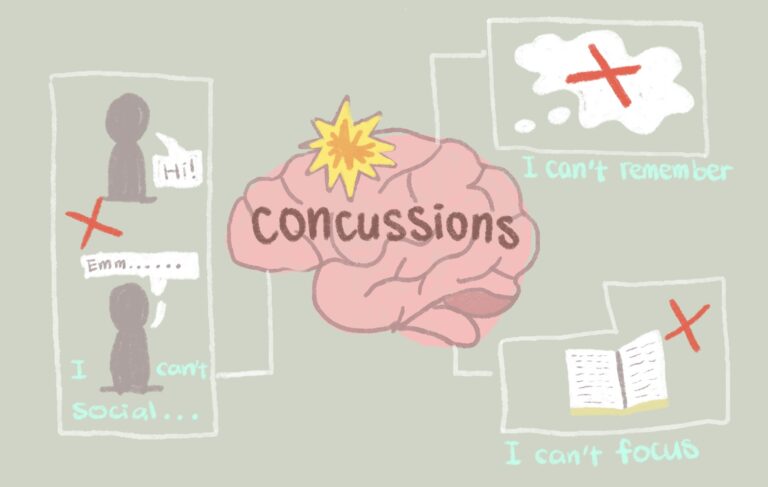 Understanding the impact of concussions on student life